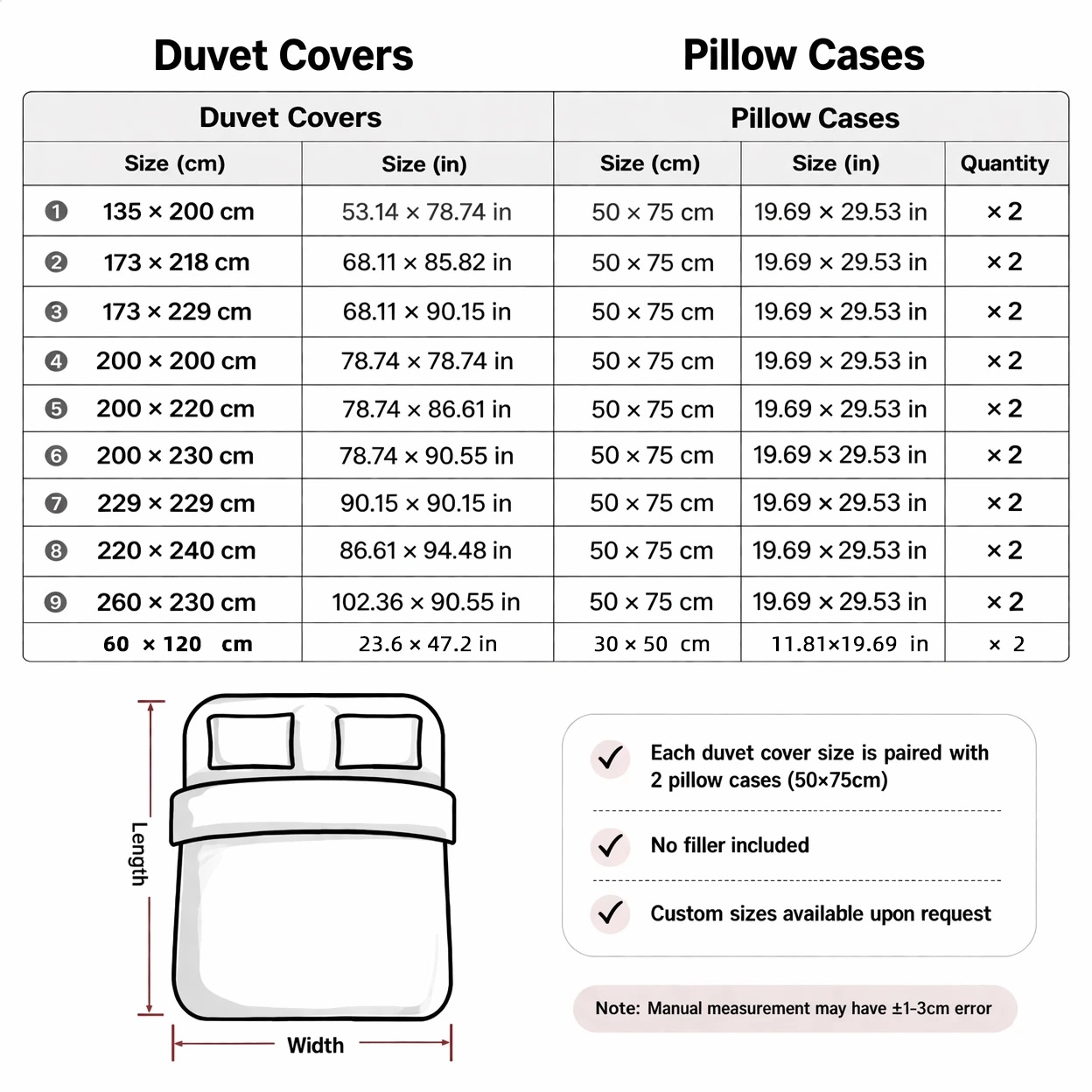 Soft Duvet Cover Set of Three  - Duvet Cover Sets With Zipper recension och pris