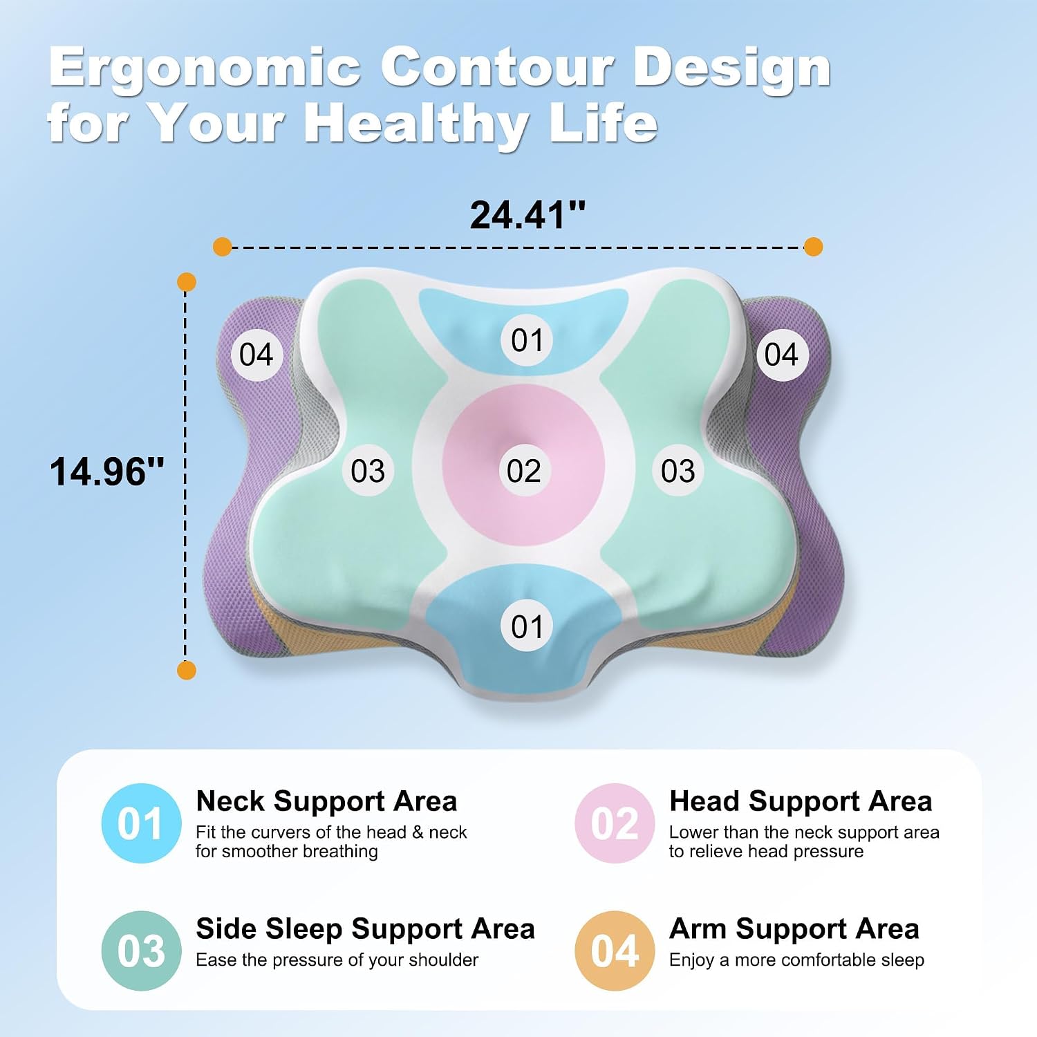 Cervical Neck Pillow for Pain  - Memory Foam Orthopedic Pillow Neck Pain recension och pris