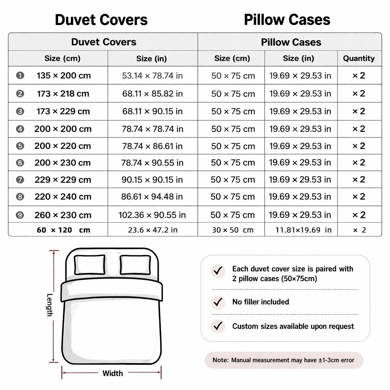 3-Piece Duvet Cover Set, 1 Duv - Duvet Cover Sets With Zipper recension och pris
