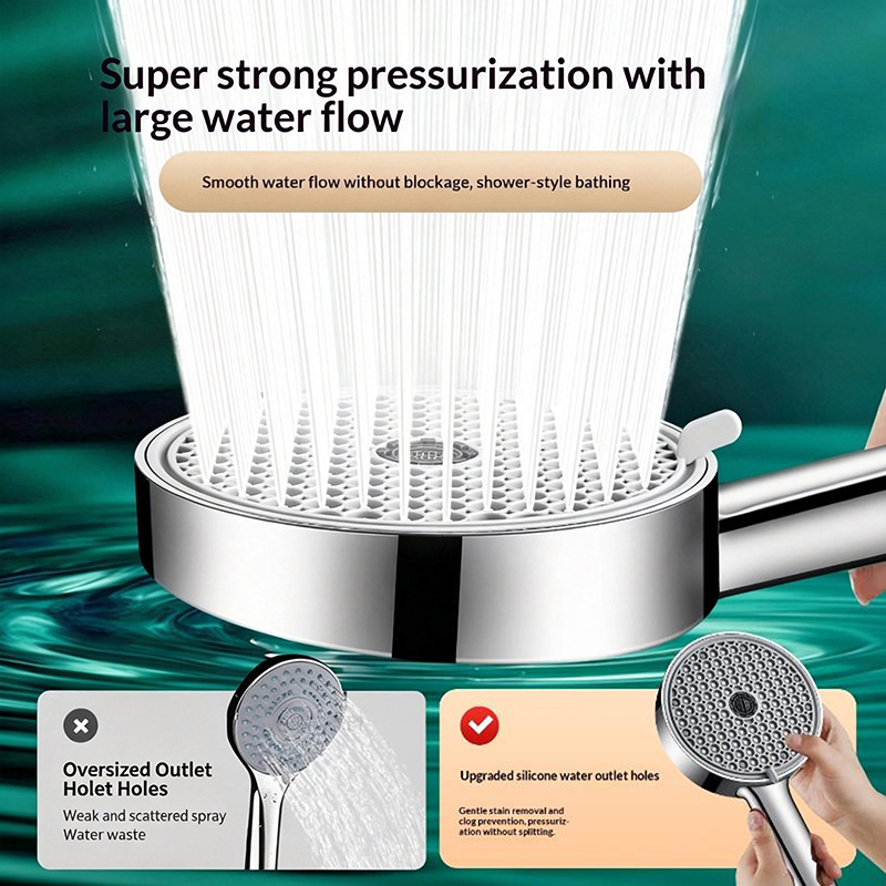 New 6 Modes Adjustable Handhel - High Pressure Shower Head Handheld recension och pris